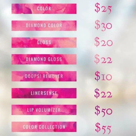 LipSense - Fire ‘N Ice COLOR ONLY - Picture 2 of 2